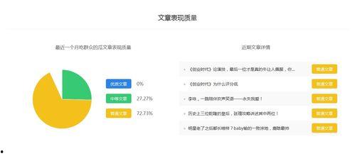 娱乐吃瓜号能赚钱吗,娱乐吃瓜号如何轻松赚钱的秘密